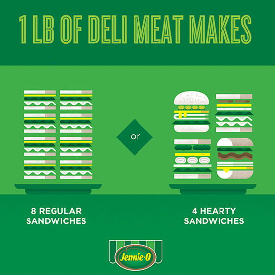 Deli Counter Tips